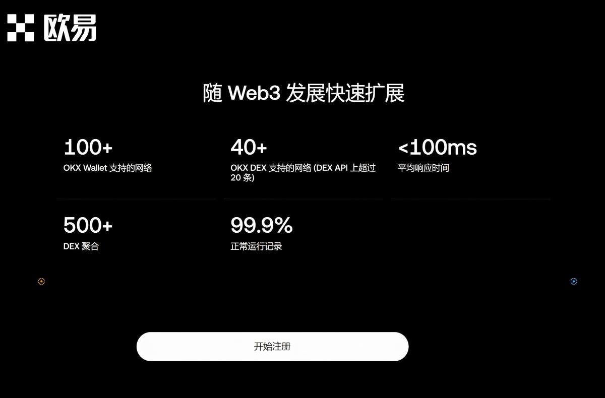 欧交易所app官方下载