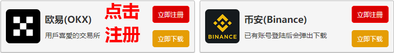 国内比特币交易平台排名 广告商讯 第1张 国内比特币交易平台排名 广告商讯 第1张